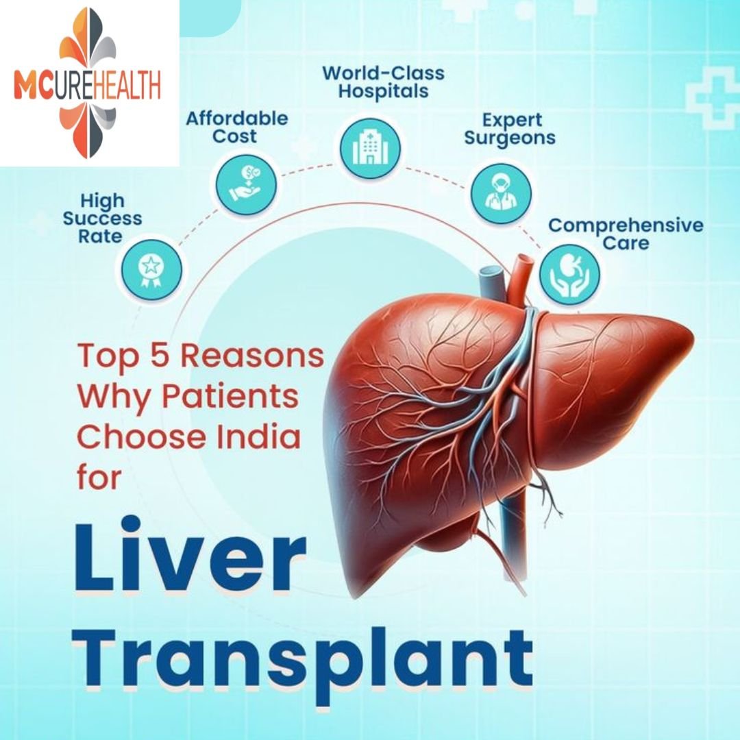 Liver Transplant in India – Cost-Effective & Advanced Treatment with Mcure Health