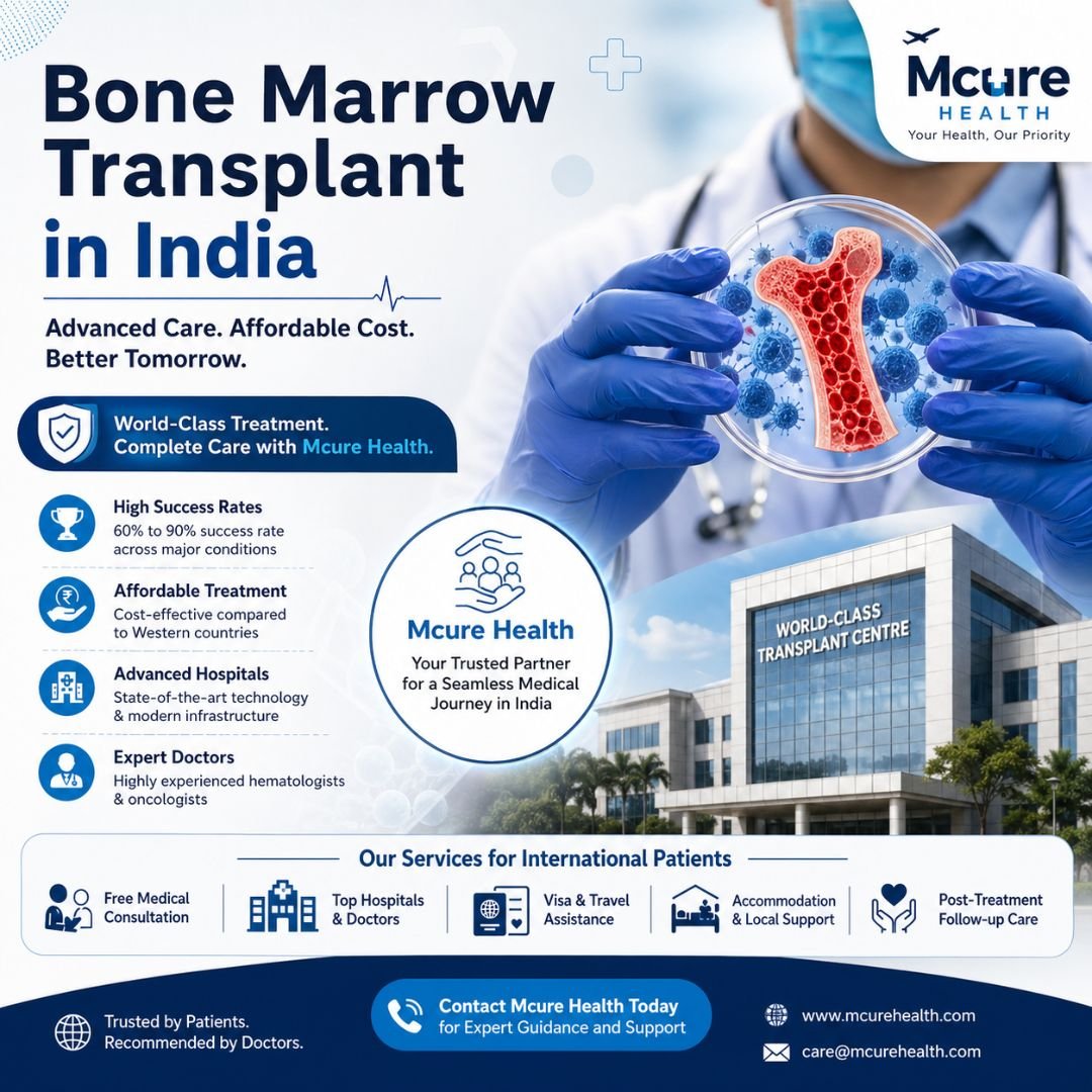 Bone Marrow Transplant in India with the Help of Mcure Health