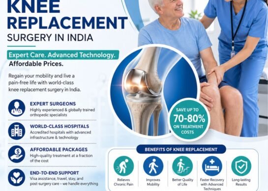 Knee Replacement Surgery in India with Mcure Health