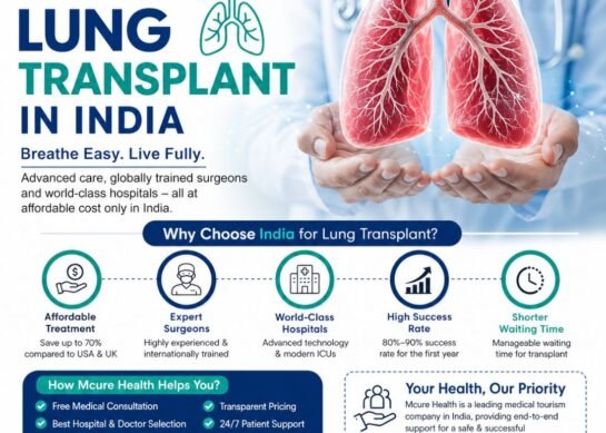 Lung Transplant in India with Mcure Health: A Complete Guide for International Patients
