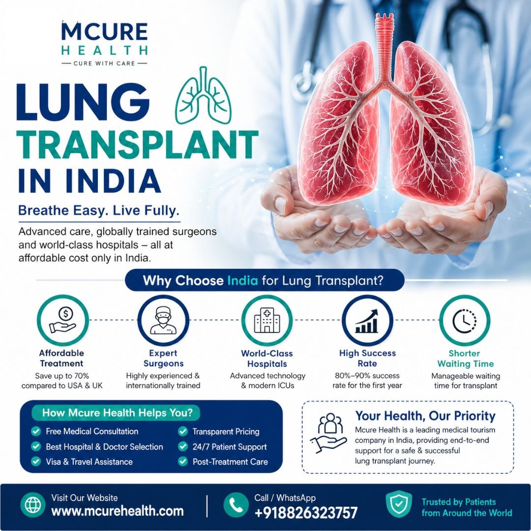 Lung Transplant in India with Mcure Health: A Complete Guide for International Patients