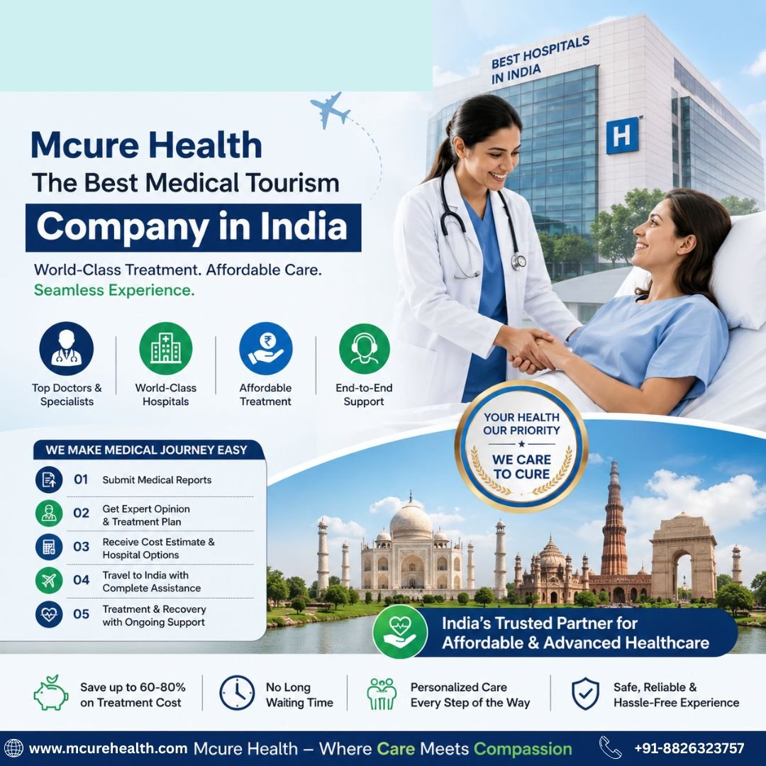 Mcure Health – Medical Tourism Company in India
