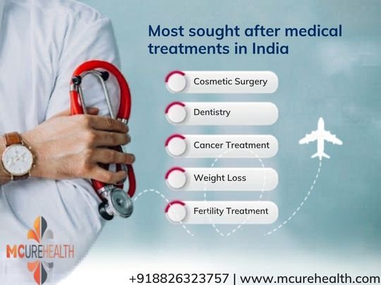Most Sought-After Medical Treatments in India with Mcure Health