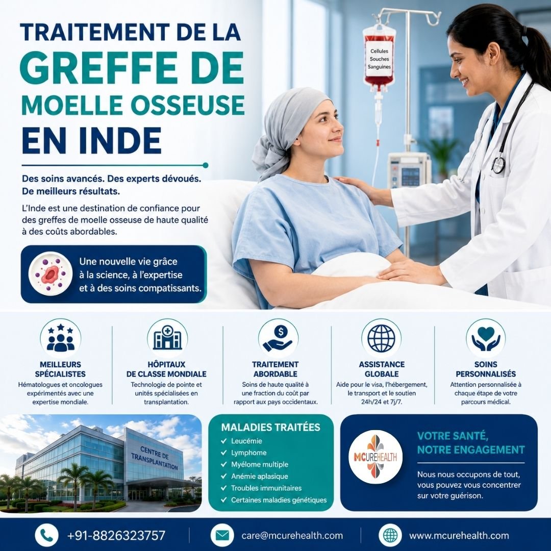 Traitement de la Greffe de Moelle Osseuse en Inde avec Mcure Health
