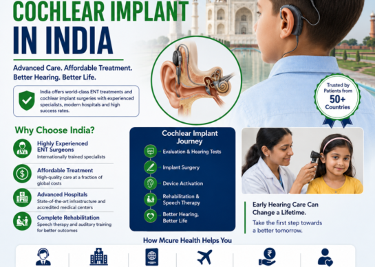 Mcure Health | ENT & Cochlear Implant In India