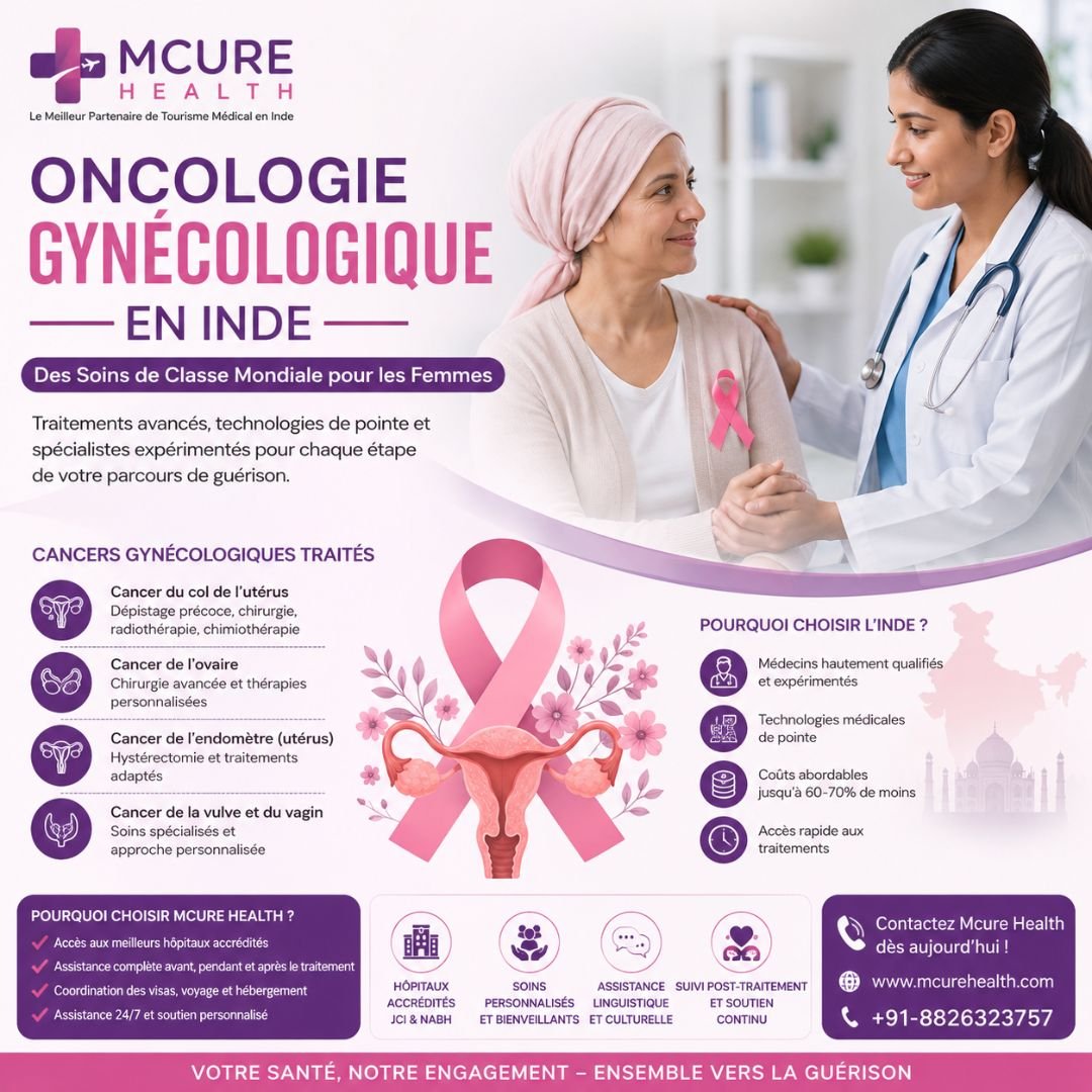 Oncologie Gynécologique en Inde : Une Révolution Médicale avec Mcure Health