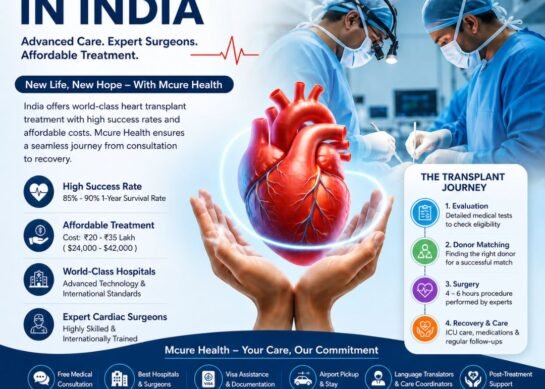 Heart Transplant in India with Mcure Health – A Complete Guide for International Patients