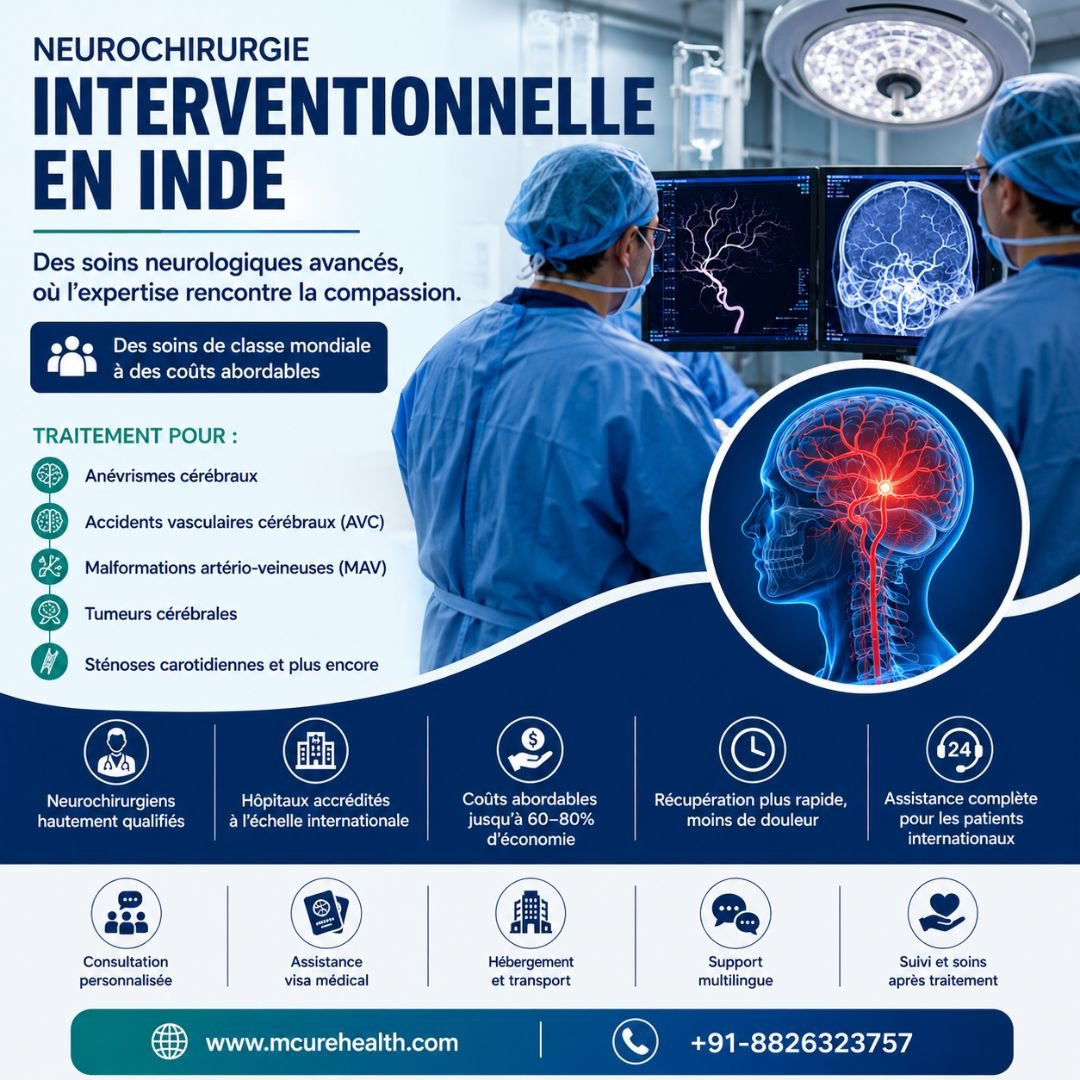Neurochirurgie Interventionnelle en Inde avec Mcure Health