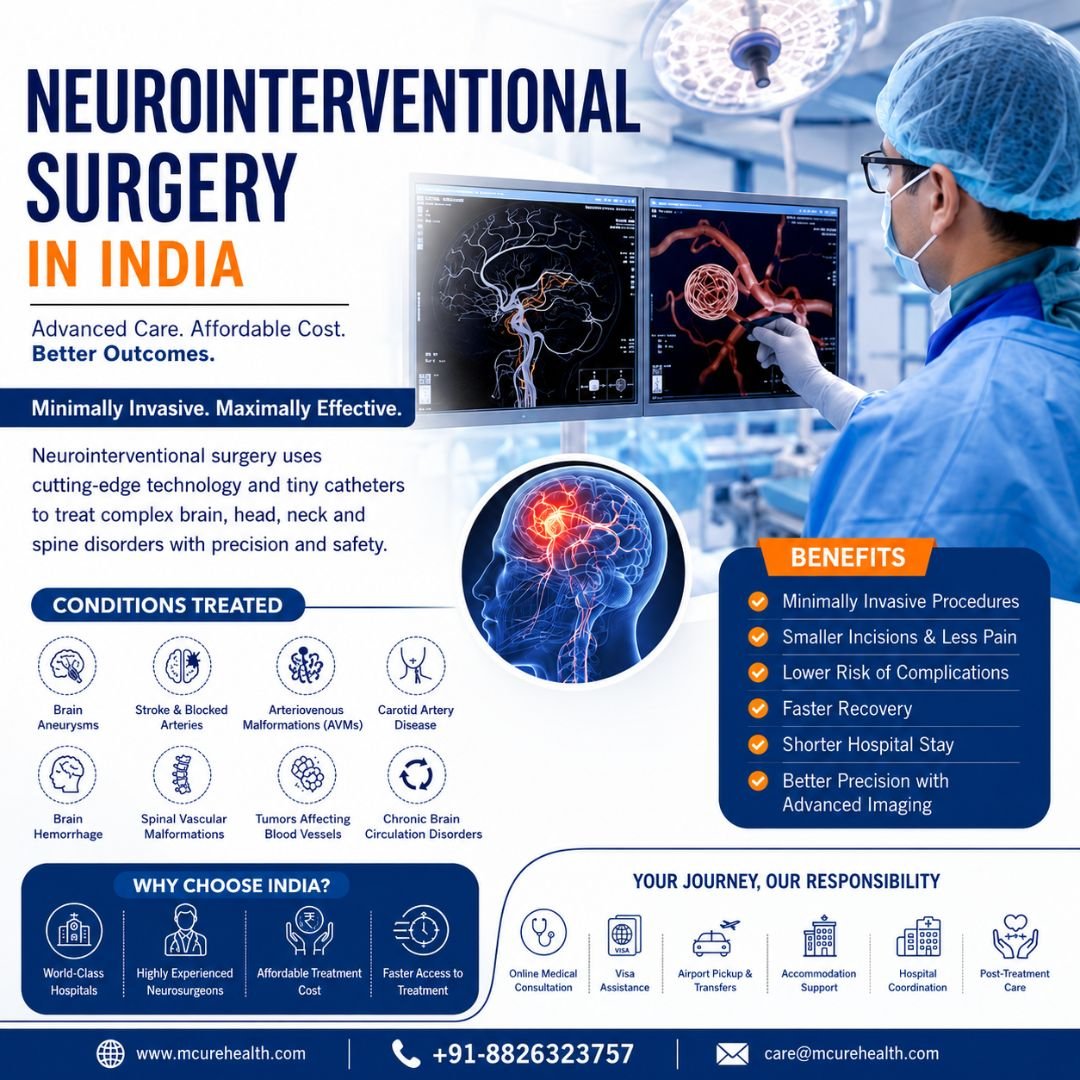 Neurointerventional Surgery In India withMcure Health