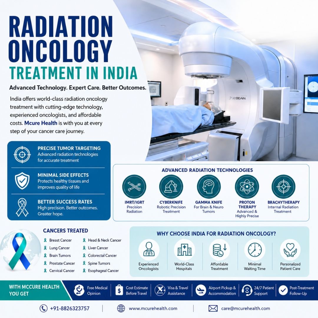 Mcure Health | Radiation Oncology Treatment In India