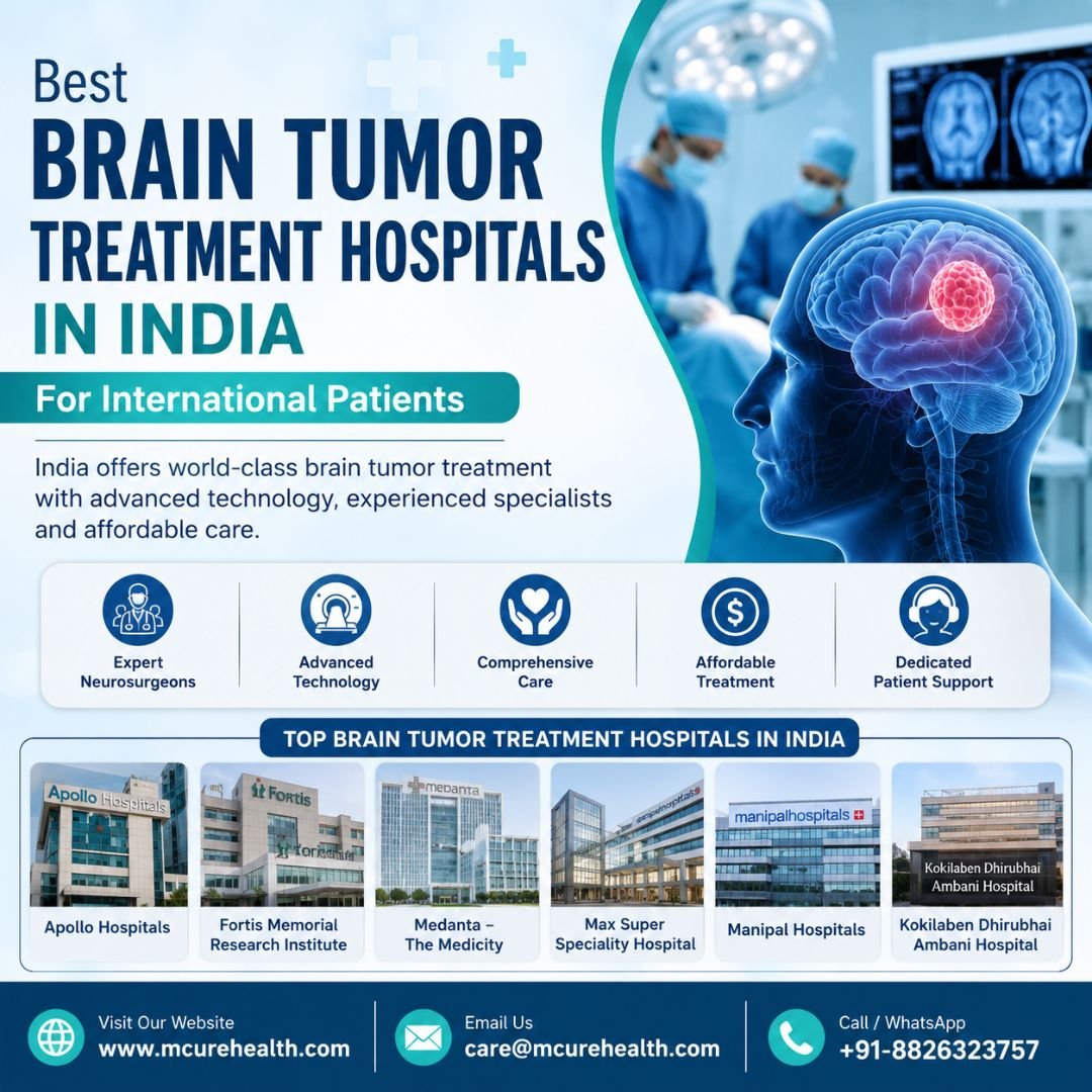 Best Brain Tumor Treatment Hospitals in India for International Patients with Mcure Health