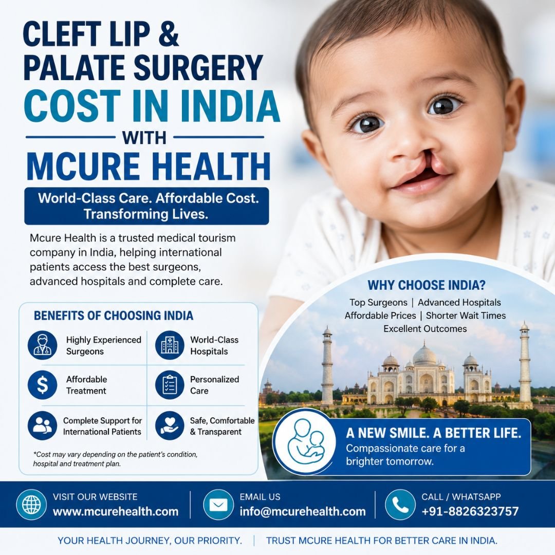 Mcure Health | Cleft Lip and Palate Cost in India
