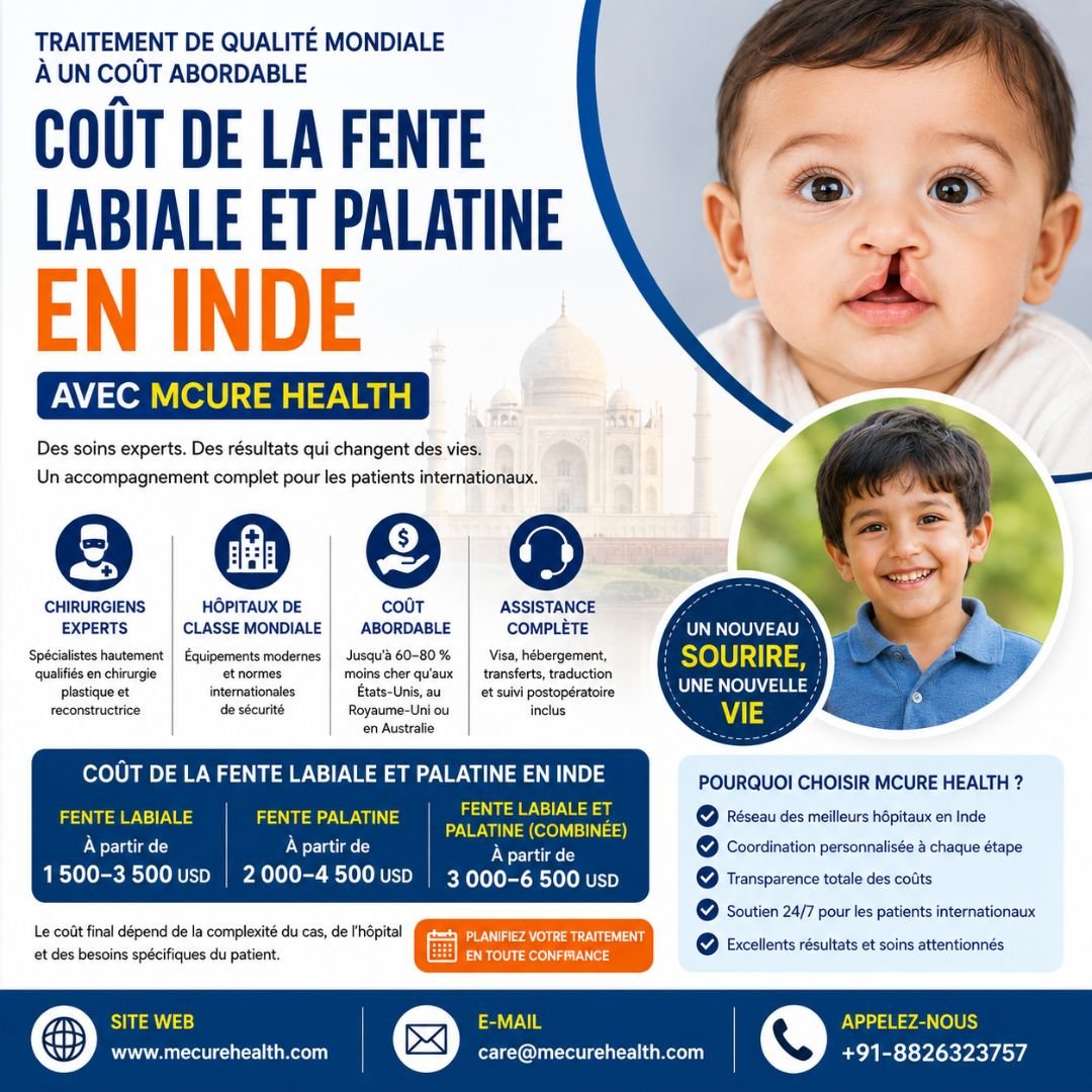 Coût du traitement de la fente labio-palatine en Inde