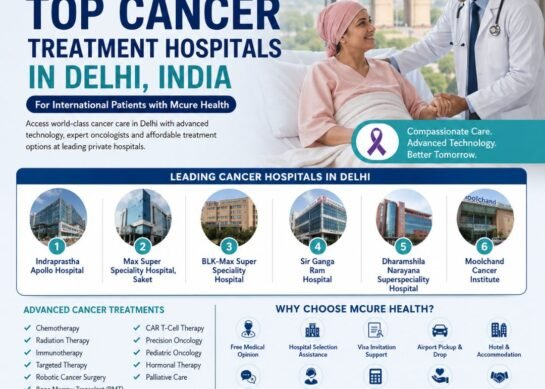 Mcure Health | Top Cancer Treatment Hospitals in Delhi, India for International Patients