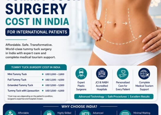 Tummy Tuck Surgery Cost in India for International Patients with Mcure Health