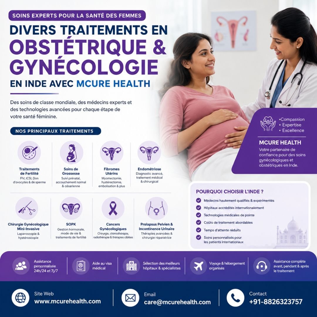 Mcure Health | Divers Traitements en Obstétrique et Gynécologie en Inde 