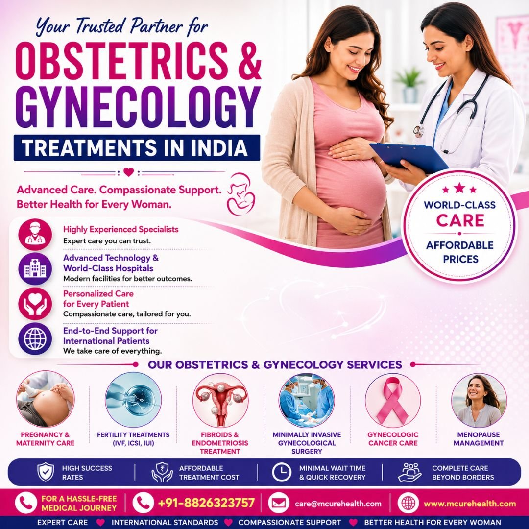 Mcure Health | Various Obstetrics & Gynecology Treatments in India