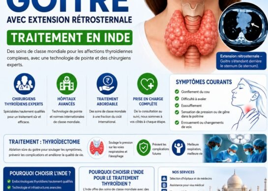 Traitement du Goitre Multinodulaire avec Extension Rétrosternale en Inde avec Mcure Health