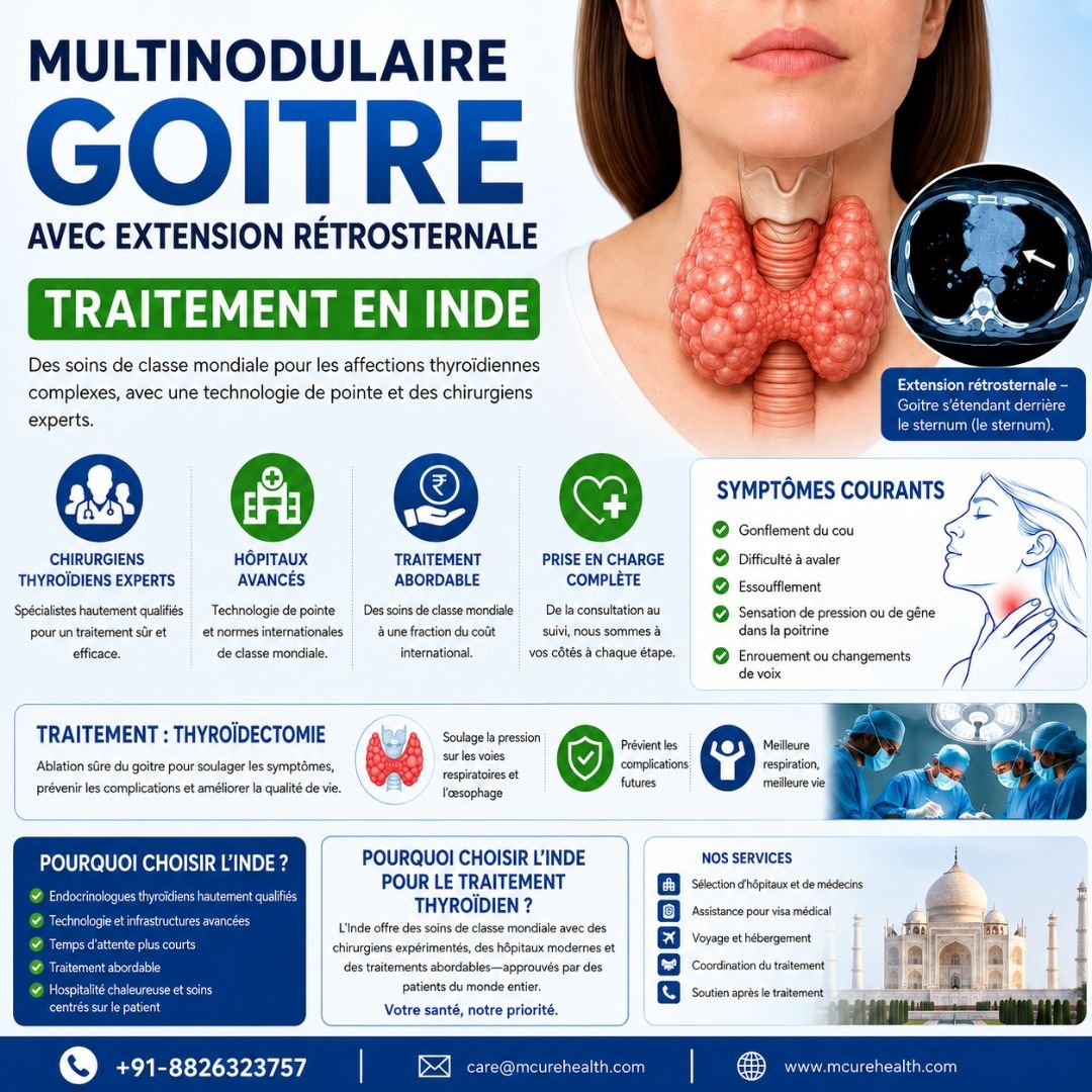 Traitement du Goitre Multinodulaire avec Extension Rétrosternale en Inde avec Mcure Health