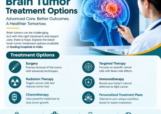 Brain Tumor Treatment Options: A Complete Guide to Diagnosis, Surgery, Radiation & Advanced Care