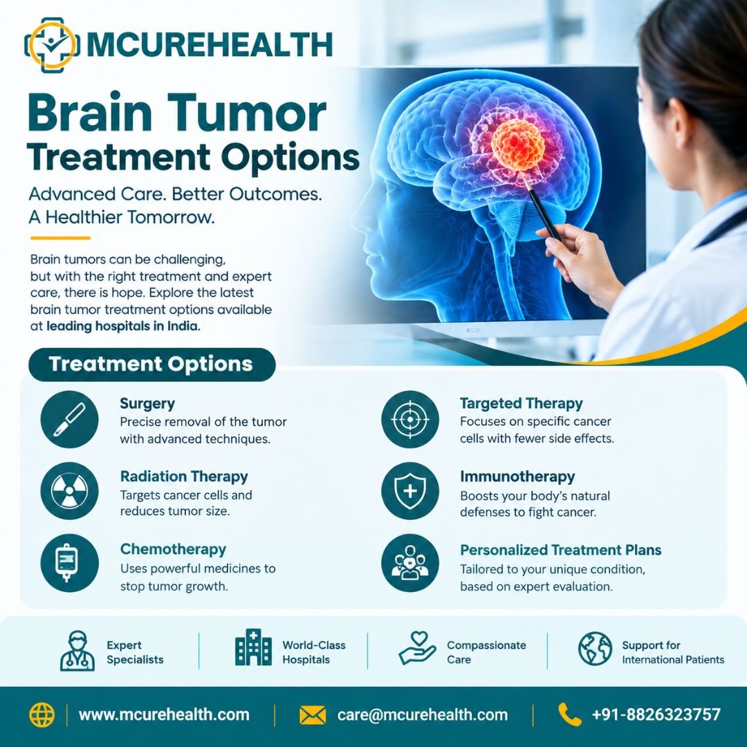 Brain Tumor Treatment Options: A Complete Guide to Diagnosis, Surgery, Radiation & Advanced Care