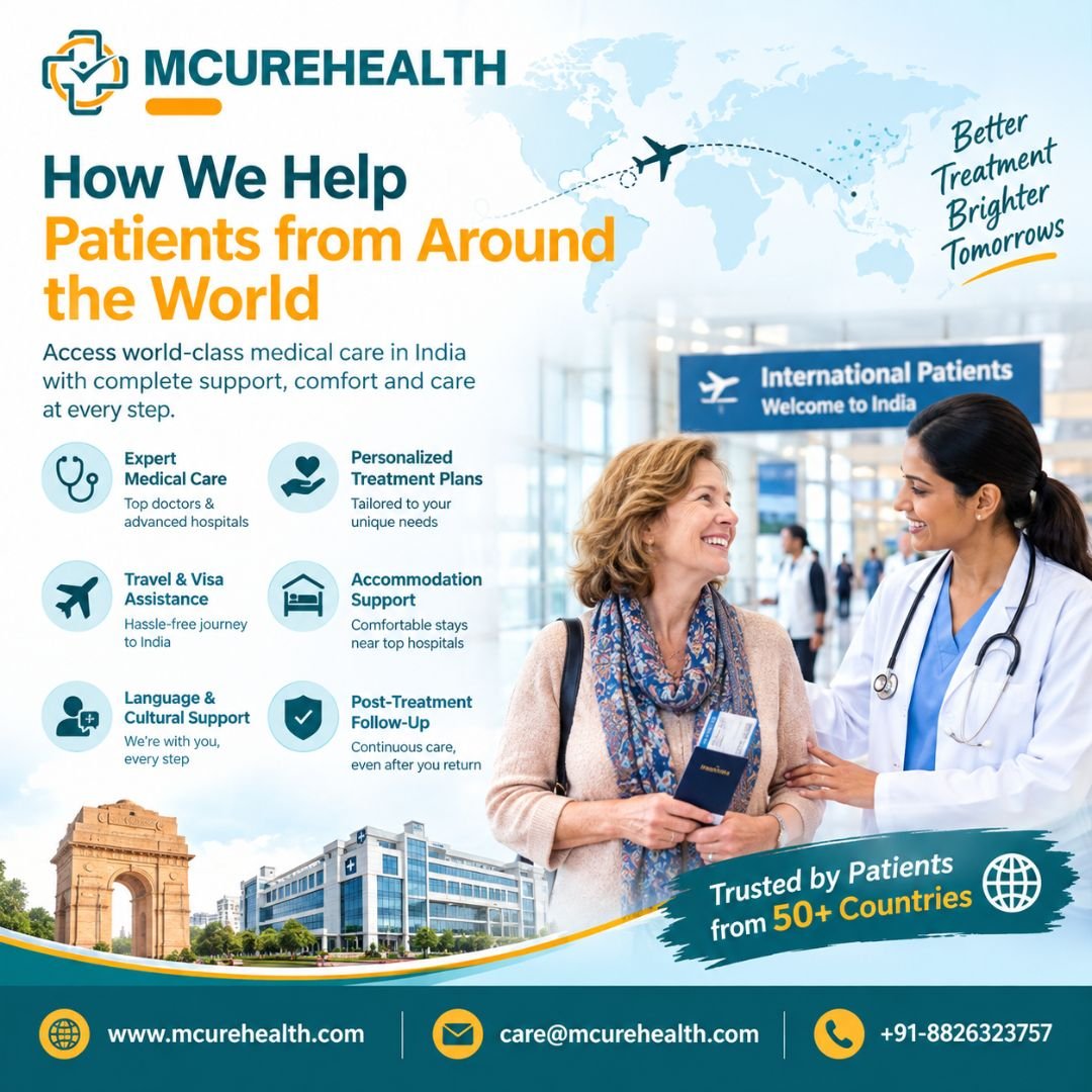 How We Help Patients from Around the World: Complete International Patient Support at Mcure Health