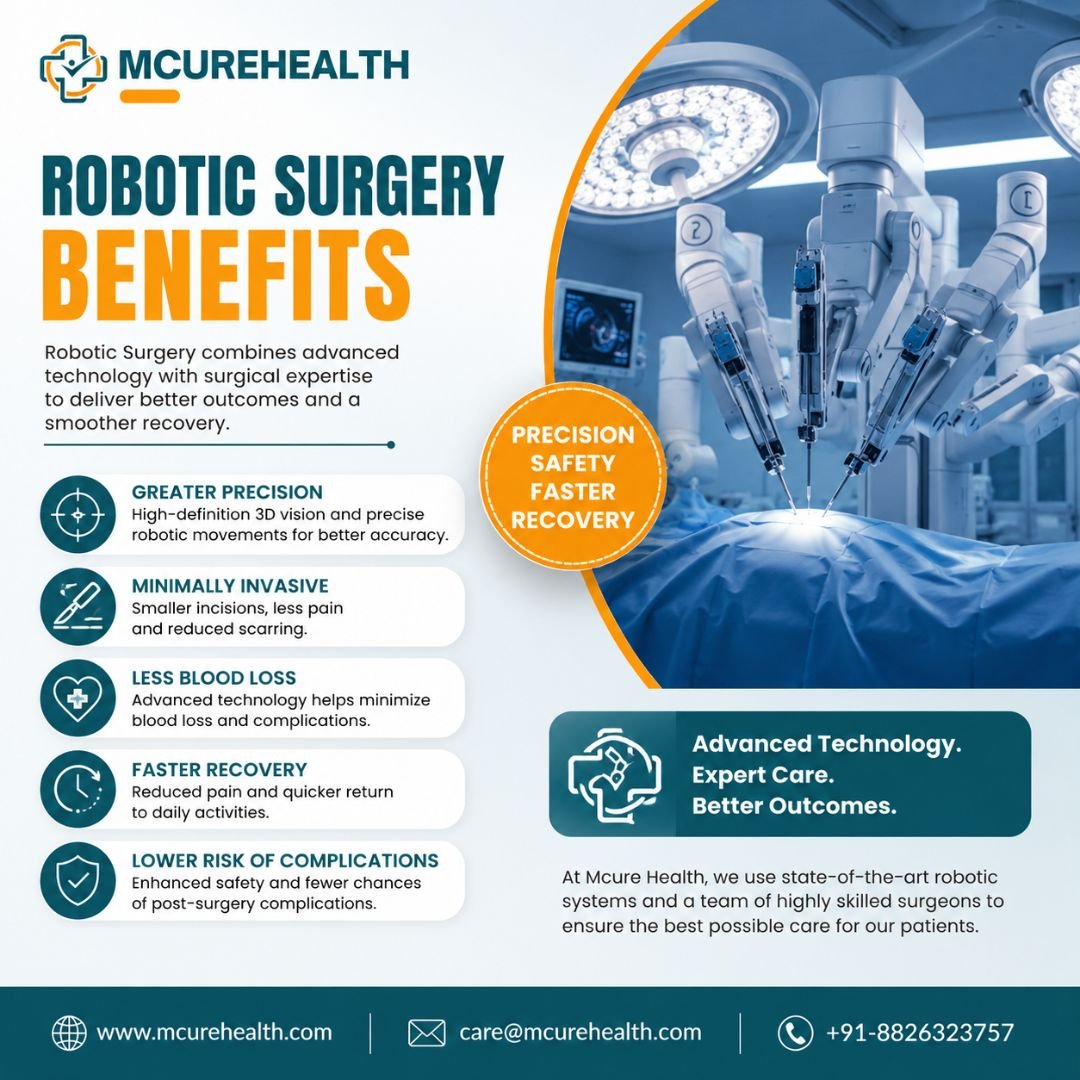 Robotic Surgery Benefits In India